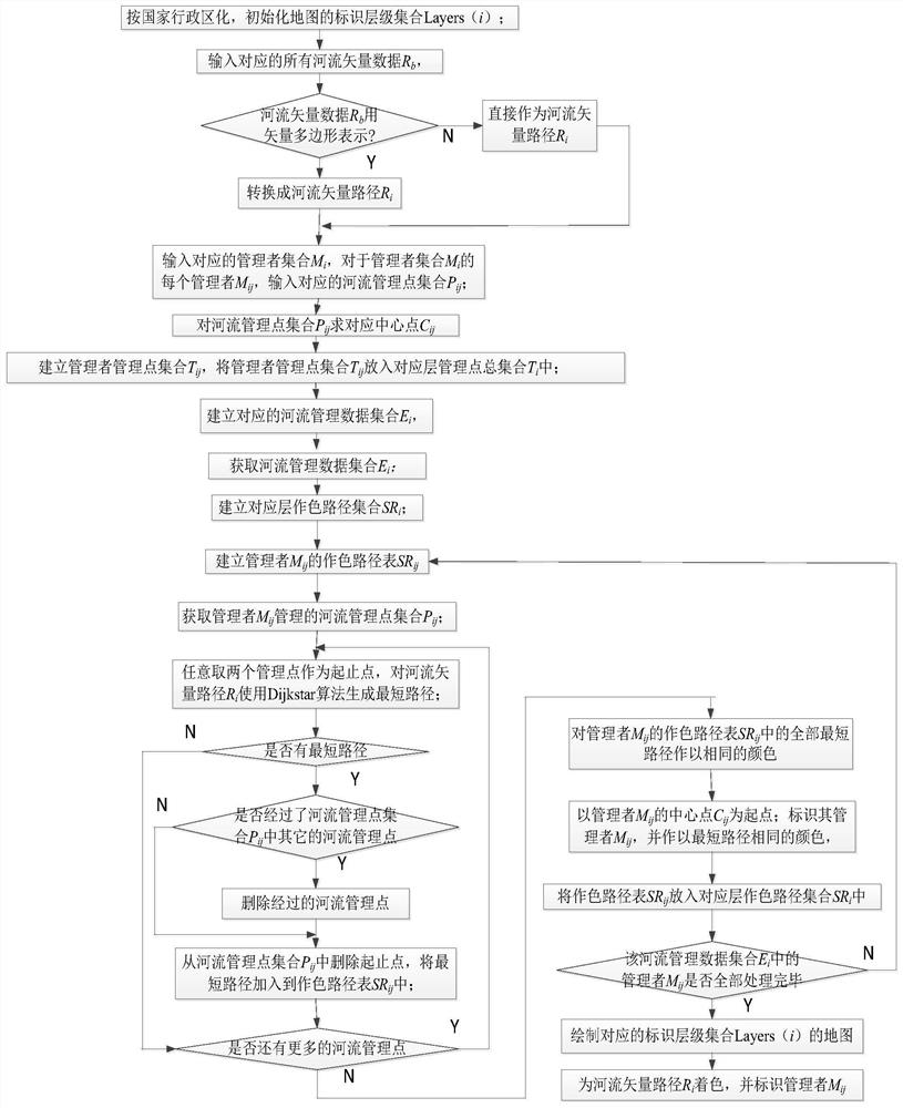 Node-based geographic routing map identification method