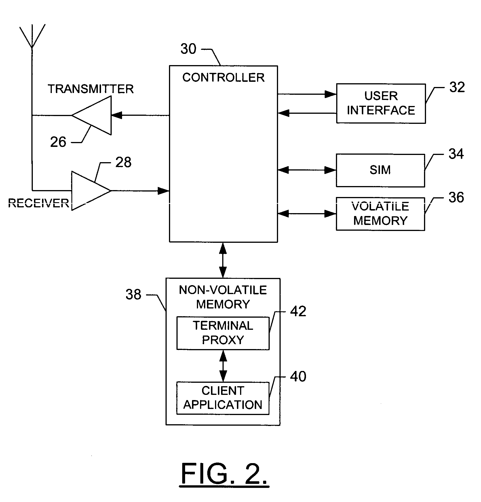 System and method for proxy-based redirection of resource requests