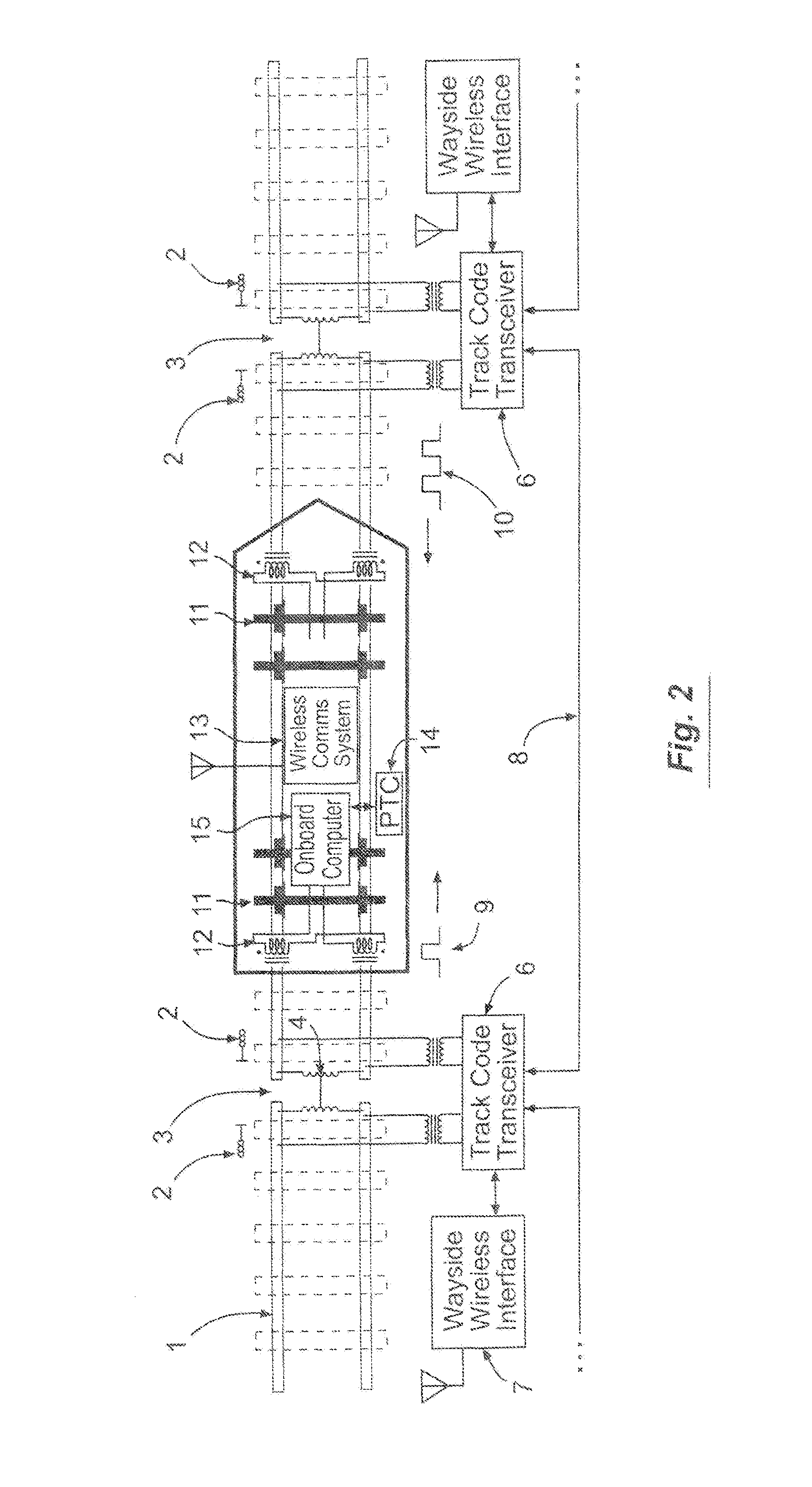 Method for detecting the extent of clear, intact track near a railway vehicle