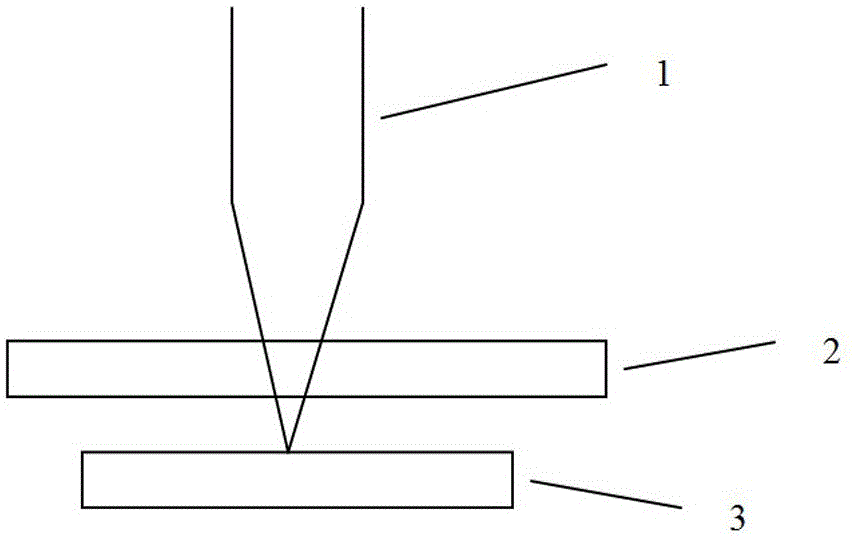 A laser processing method