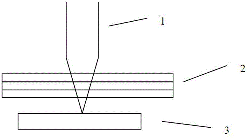 A laser processing method