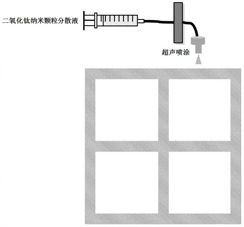 Electrochromic device for high-throughput screening of electrochromic materials and preparation method thereof