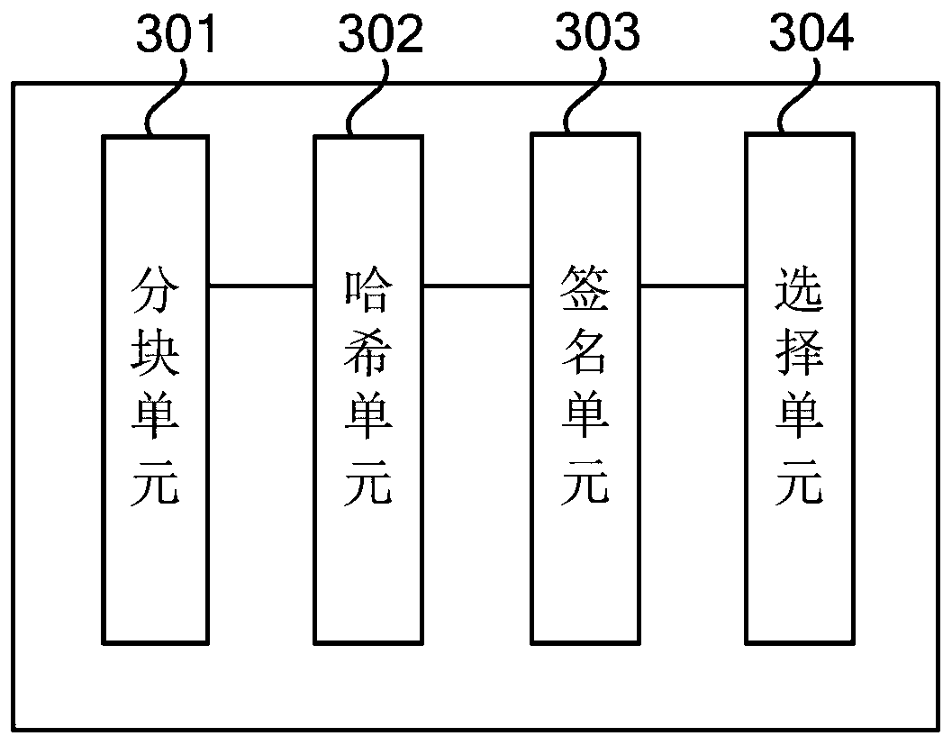 Packaging method and device based on block chain node network