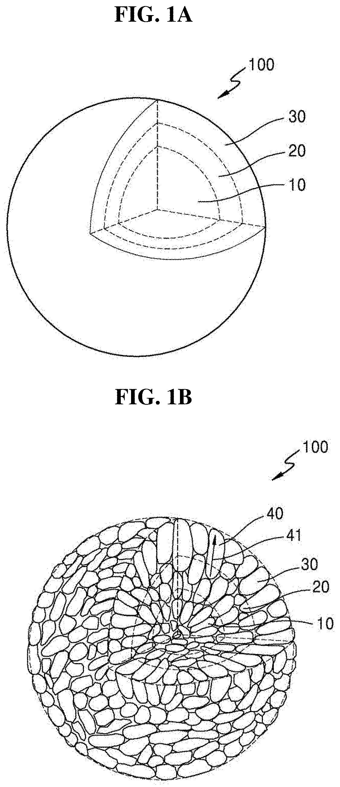 Nickel-based active material precursor for lithium secondary battery, method of preparing the same, nickel-based active material for lithium secondary battery formed therefrom, and lithium secondary battery including positive electrode including nickel-based active material