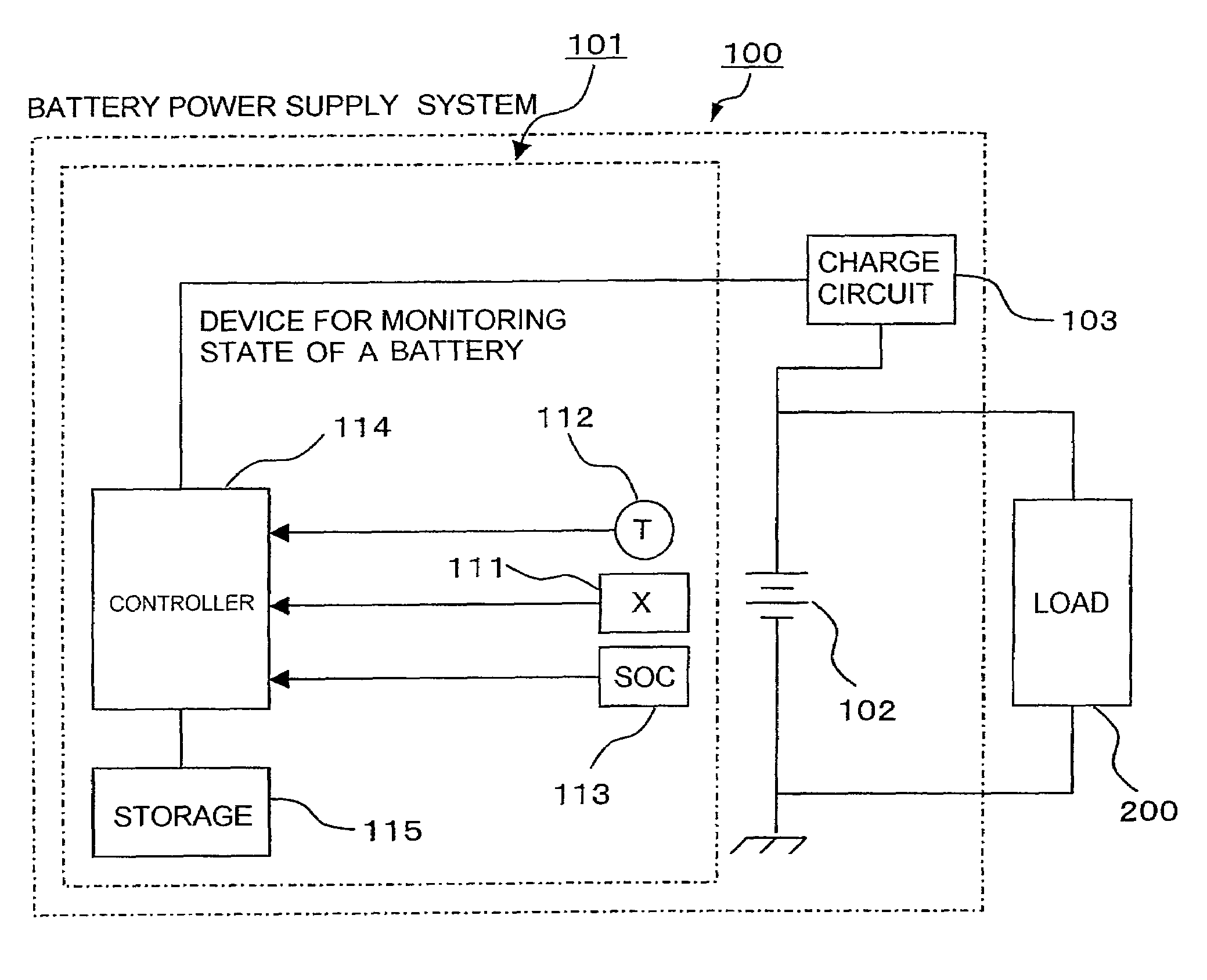 Method and device for determining state of battery, and battery power supply system therewith