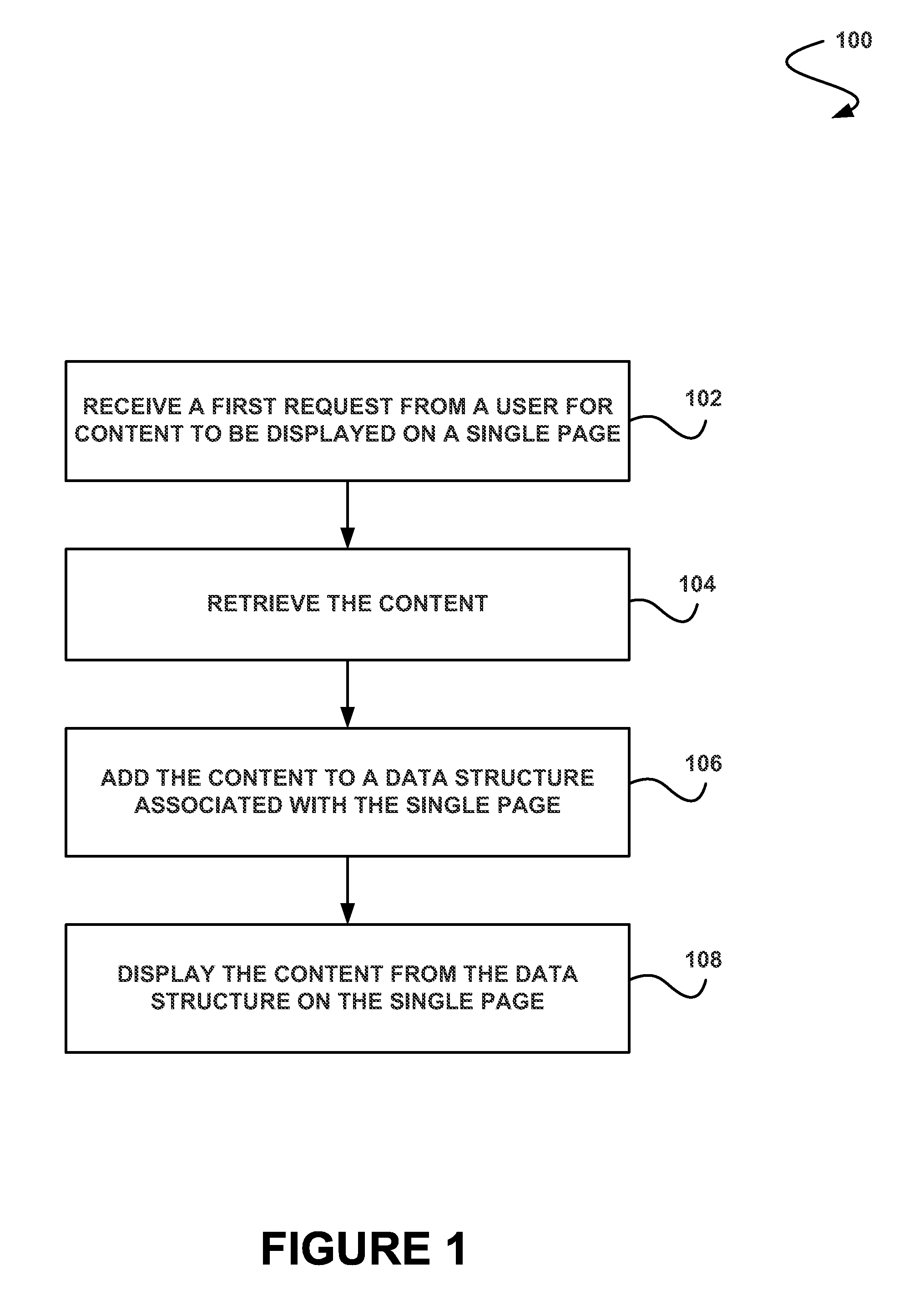 System, method and computer program product for navigating content on a single page