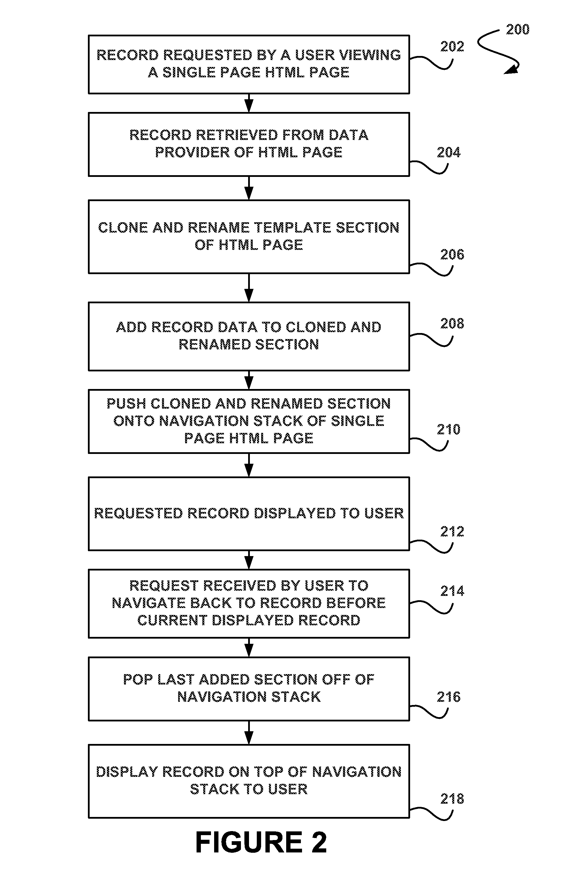 System, method and computer program product for navigating content on a single page