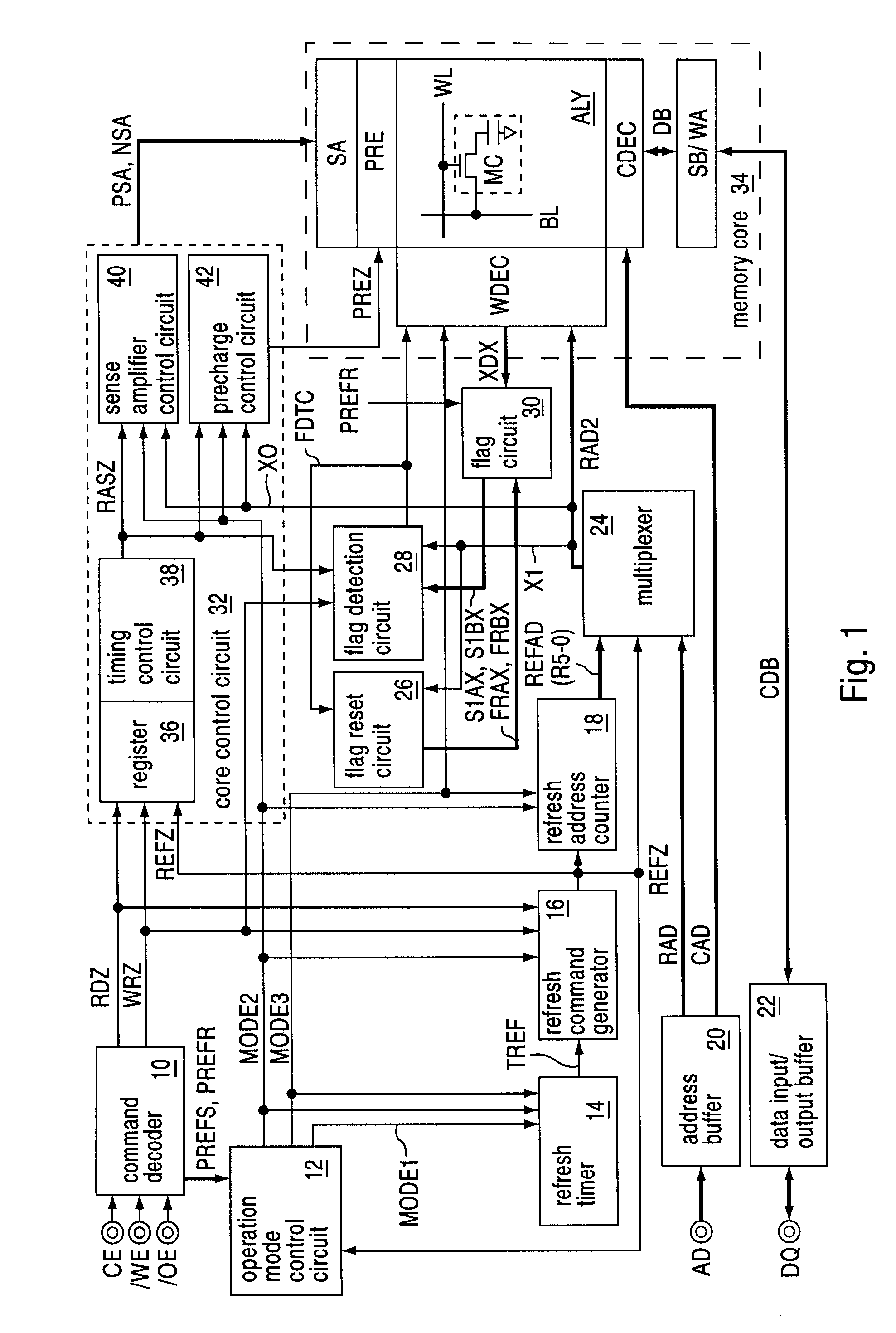 Semiconductor memory with single cell and twin cell refreshing