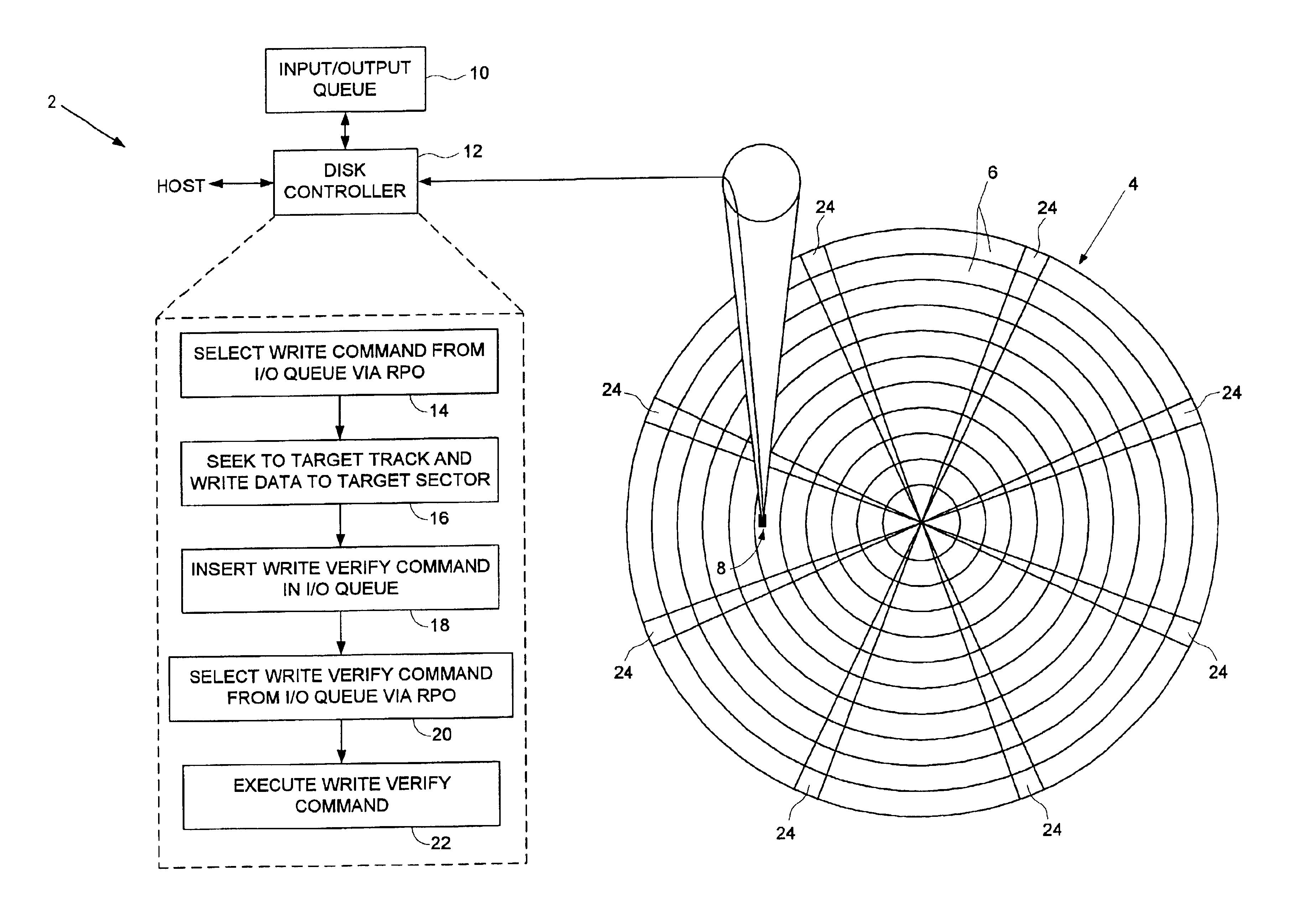 Disk drive using rotational position optimization algorithm to facilitate write verify operations