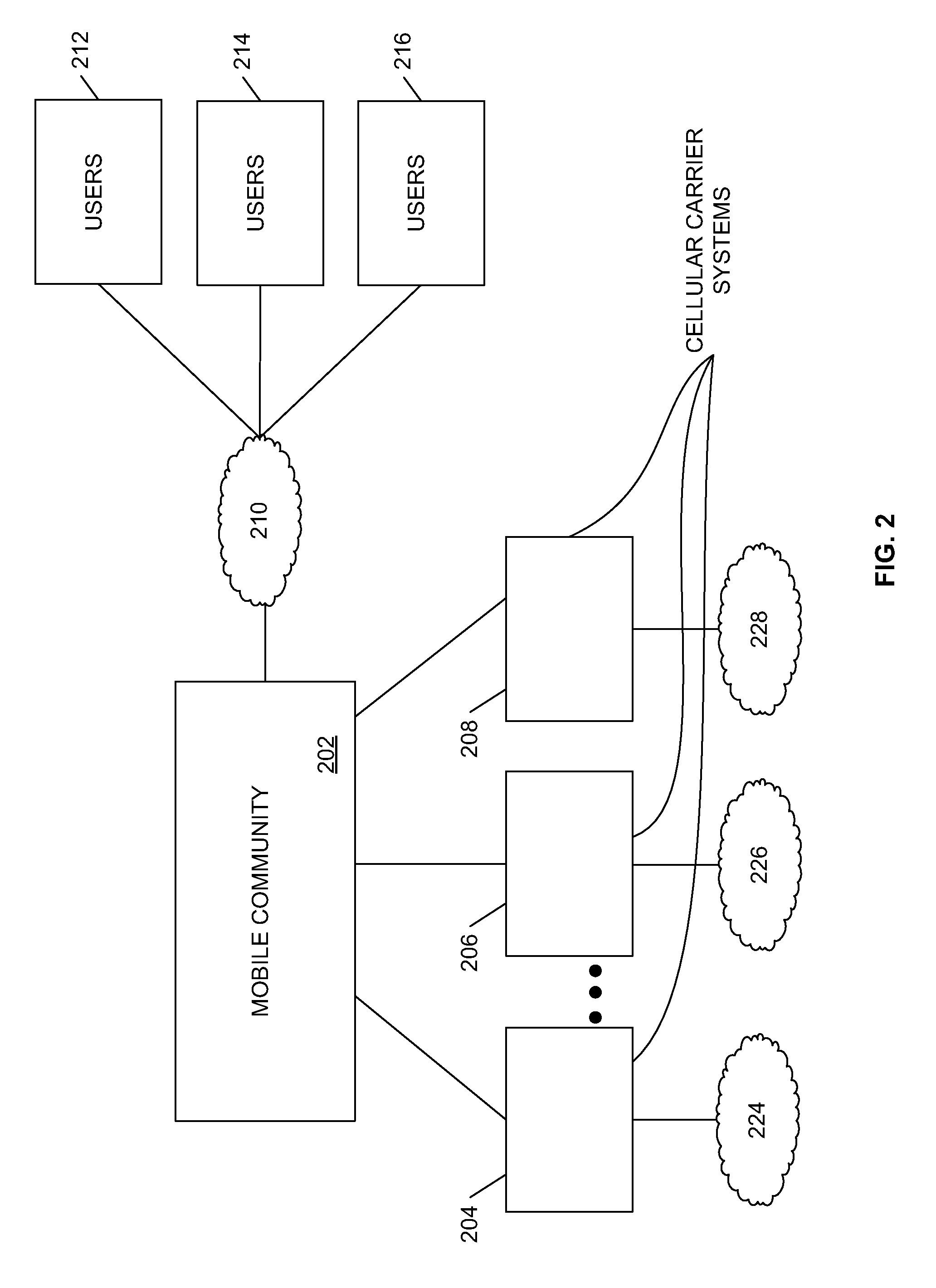 Systems and methods for integration of a music pod system