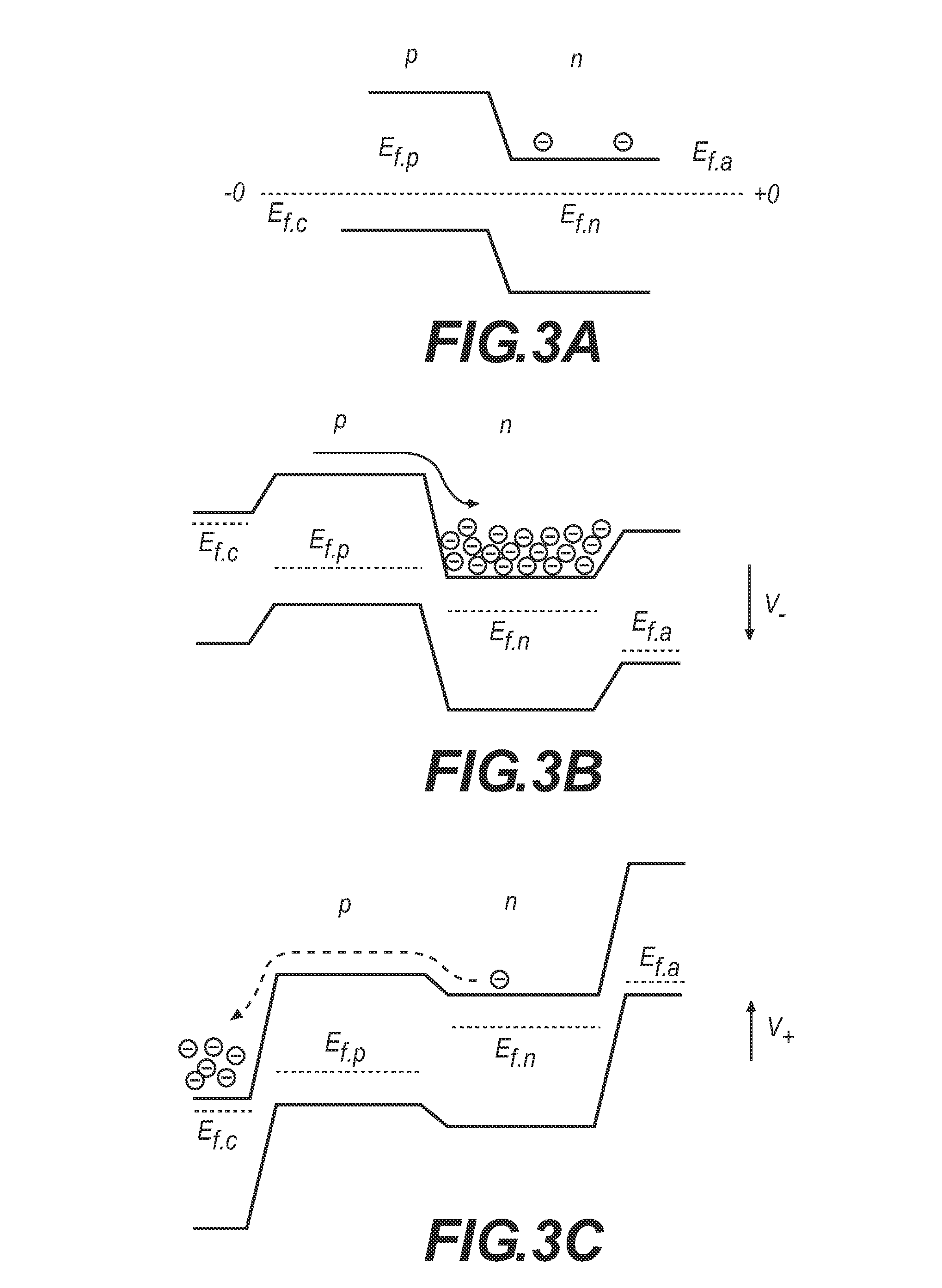 Methods and devices for optimizing the operation of a semiconductor optical modulator