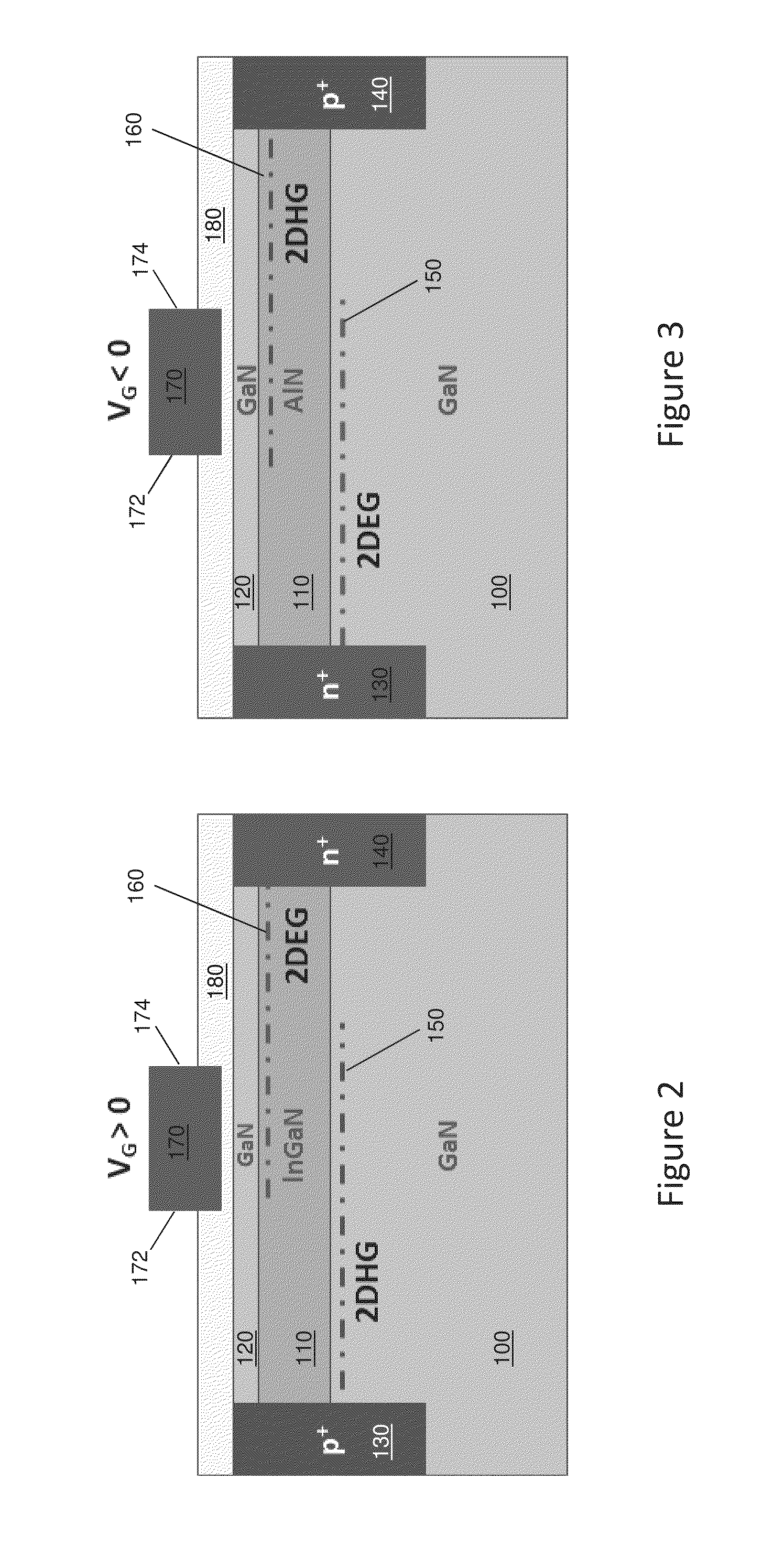 Normally-off compound semiconductor tunnel transistor