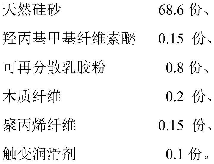 Anti-cracking mortar powder for thin plastering and leveling of inner walls and preparation method of anti-cracking mortar powder