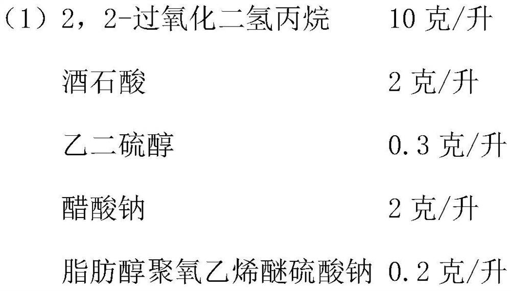 Novel environment-friendly ash removing agent for aluminum alloy and preparation method thereof