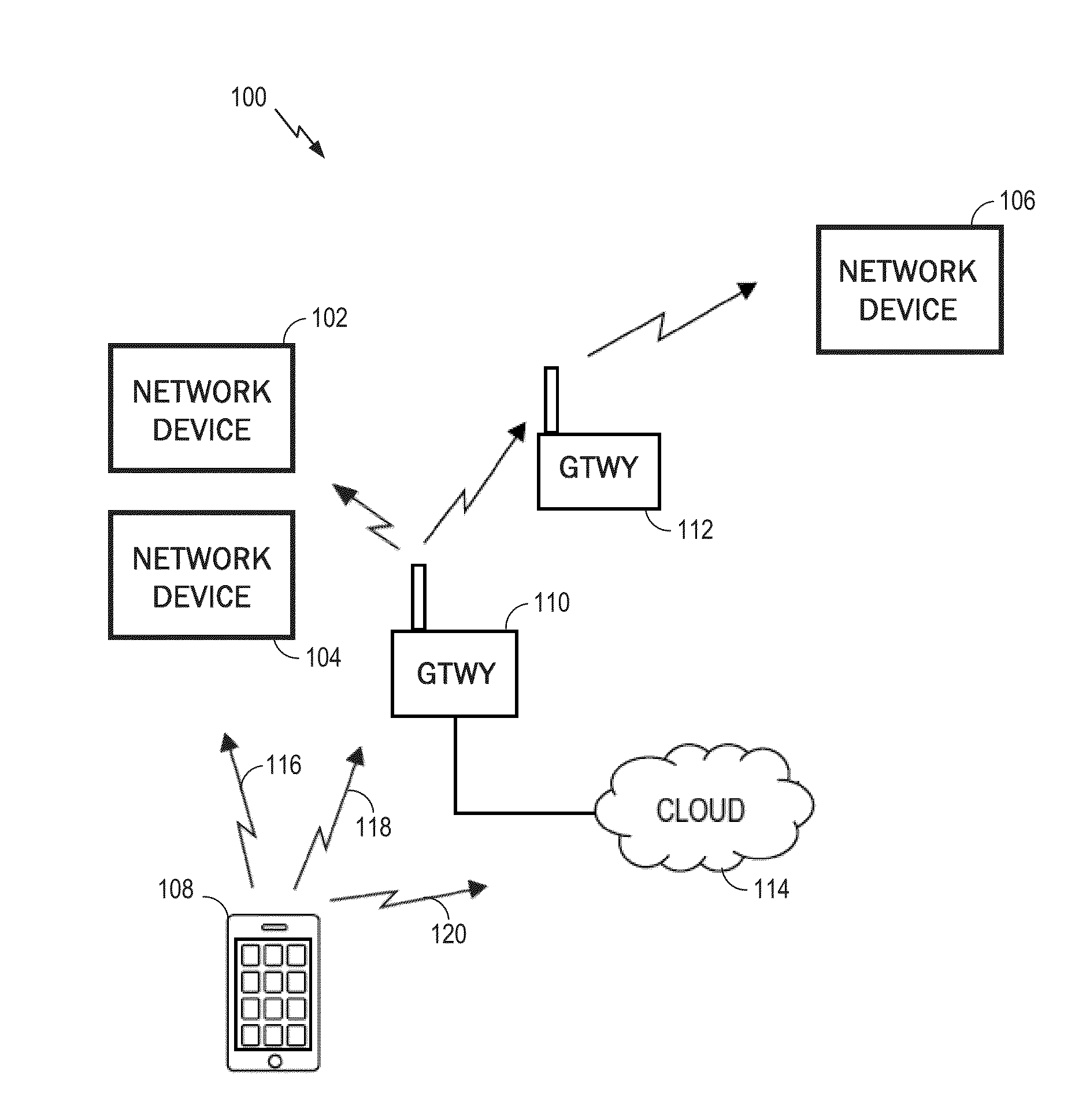 Unifying multiple wireless networks