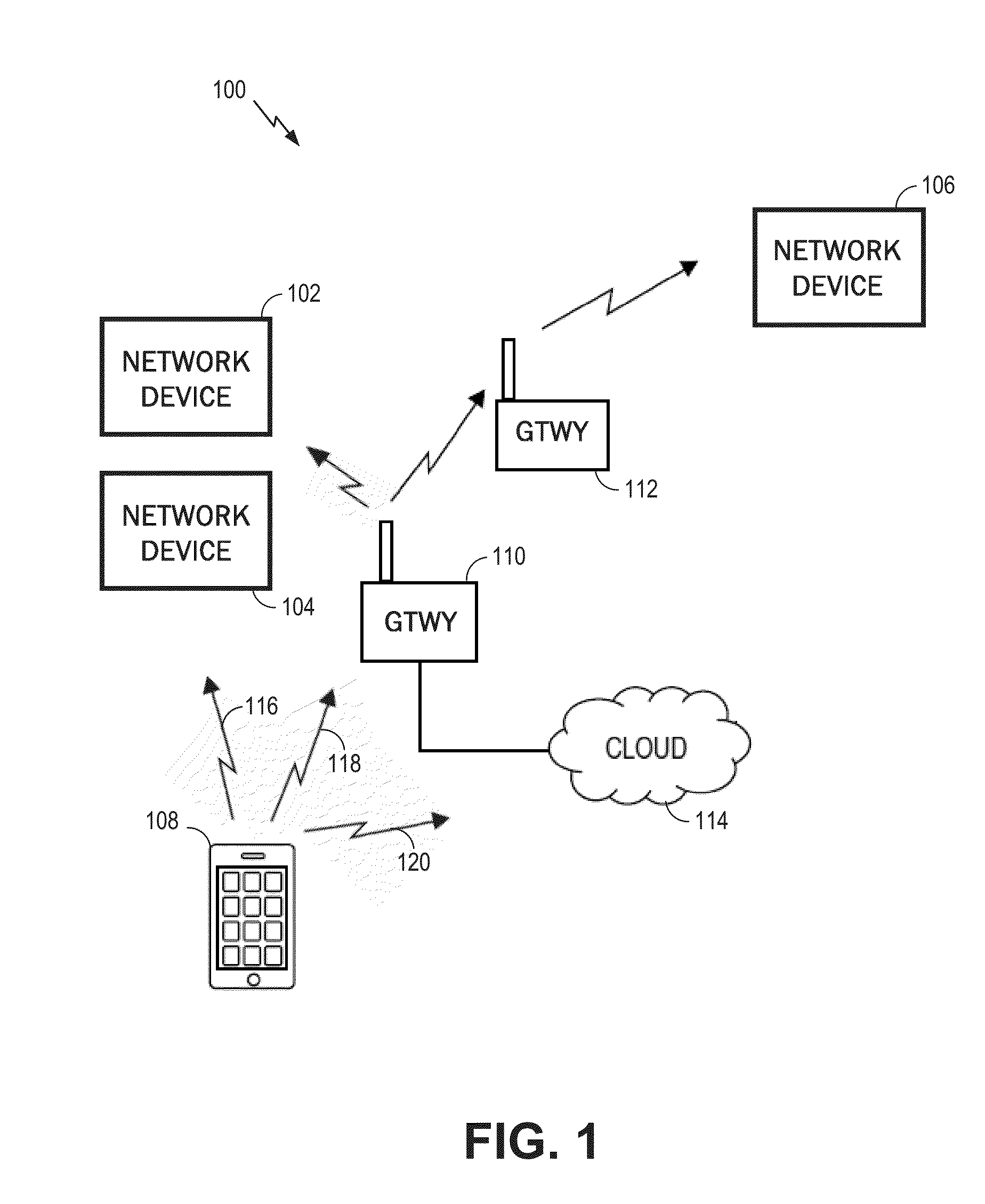 Unifying multiple wireless networks