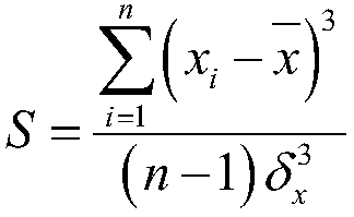 Method and device for picking up primary arrival of seismic waves