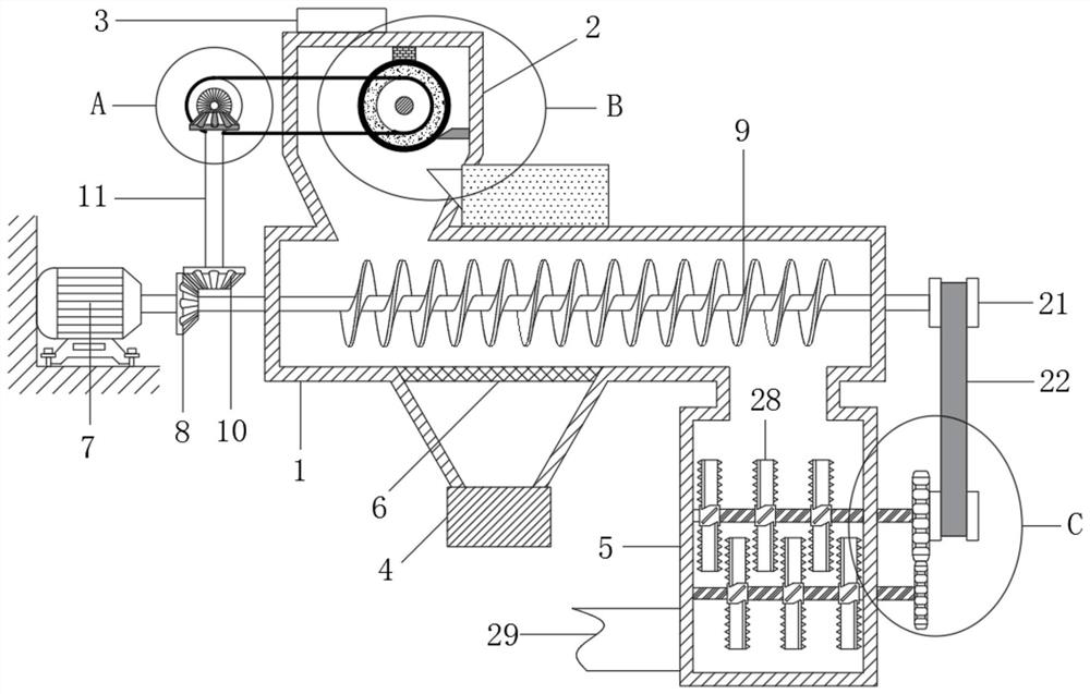 Garbage disposal device capable of automatically classifying and recycling metal substances