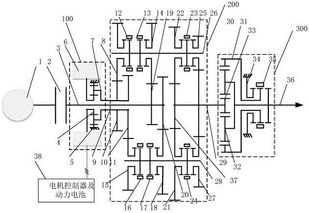 Multi-degree-of-freedom power gear-shifting parallel form hybrid power multi-gear speed changing box