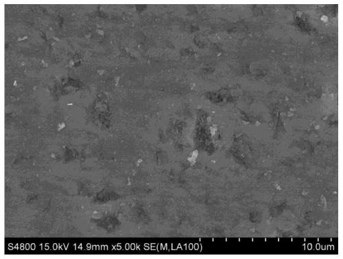 High-performance boron carbide grinding medium as well as preparation method and application thereof