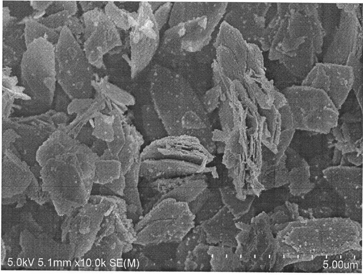 Fluorine ion and metal ion-doped cerium oxide-based nanometer ultraviolet shielding material and preparation method thereof