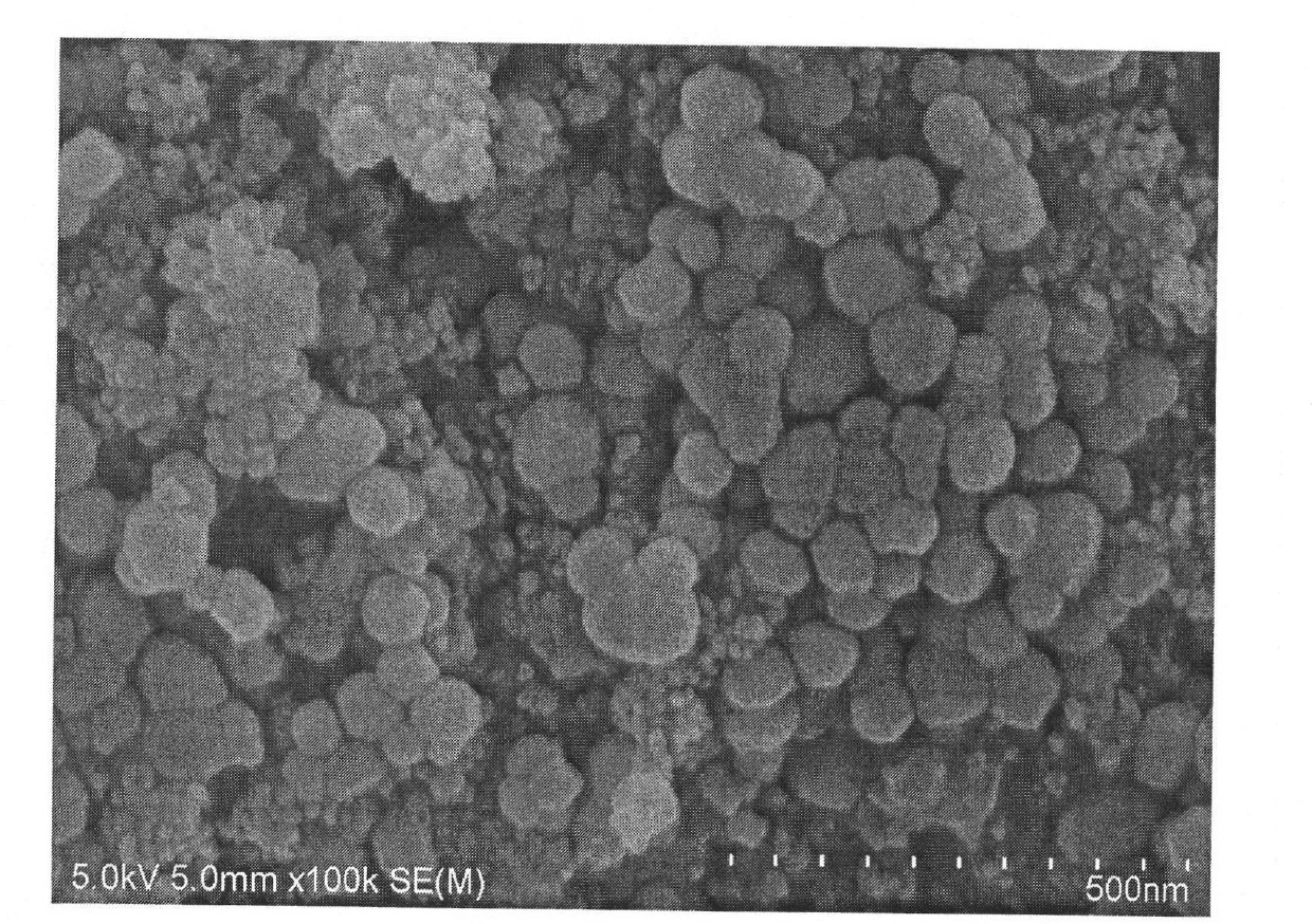 Fluorine ion and metal ion-doped cerium oxide-based nanometer ultraviolet shielding material and preparation method thereof