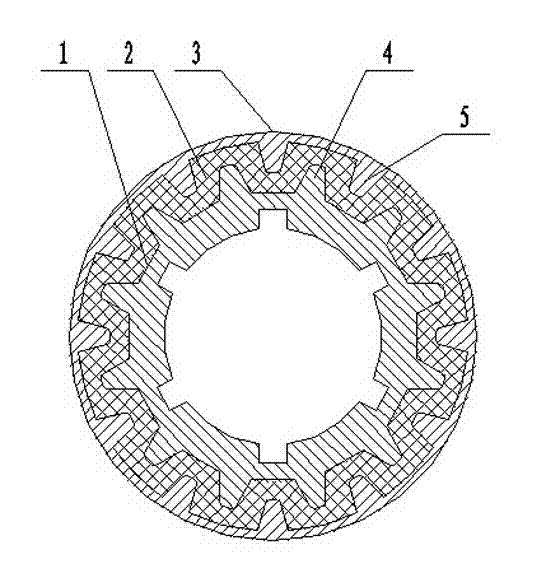 Elastic spline vibration isolator