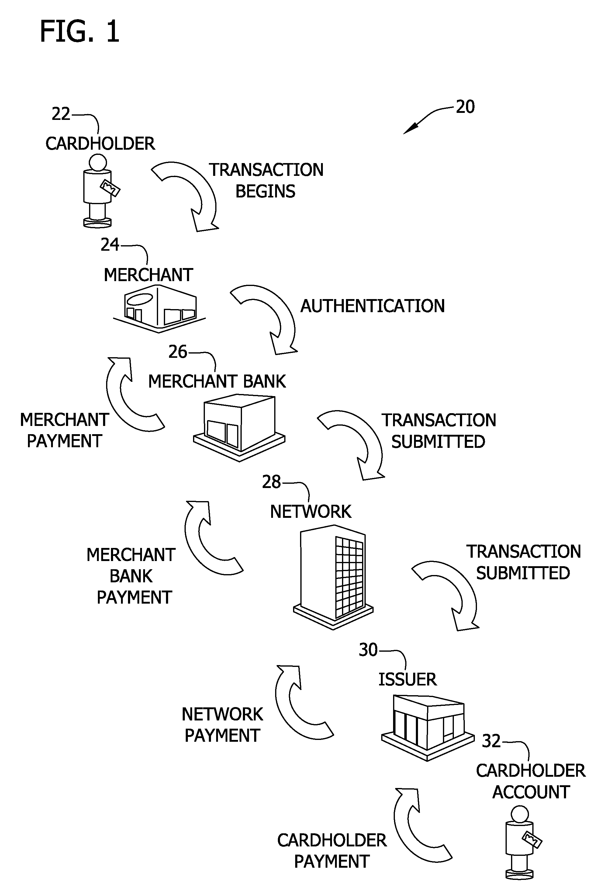 Methods and systems for providing a decision making platform