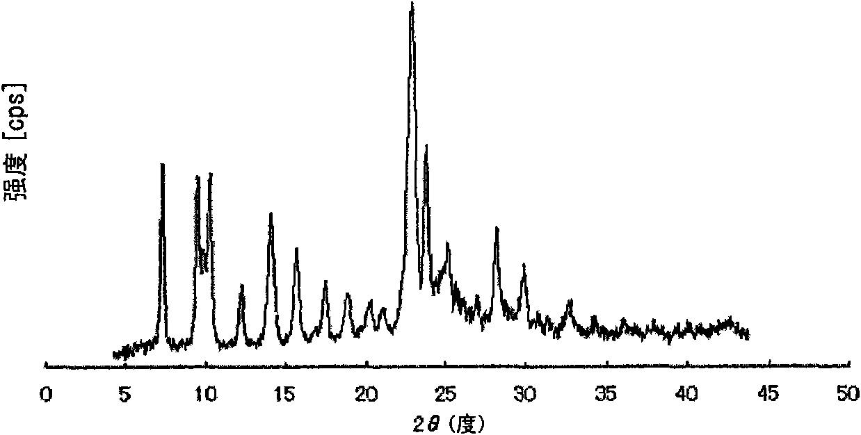 Method for producing pulverized organic compound particle