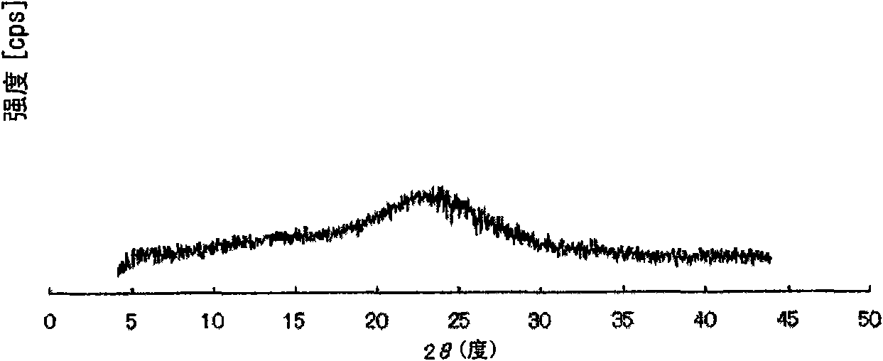 Method for producing pulverized organic compound particle