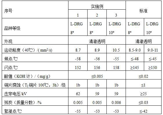 Low-viscosity refrigerating machine oil base oil, preparation method and application thereof