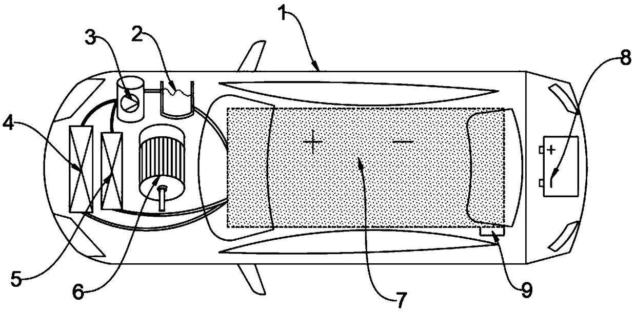 Electric vehicle battery temperature control system