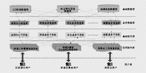 Touch electronic newspaper reading system