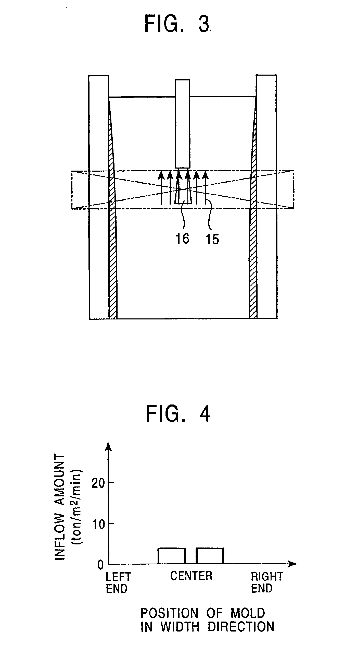 Production method for continuous casting cast billet