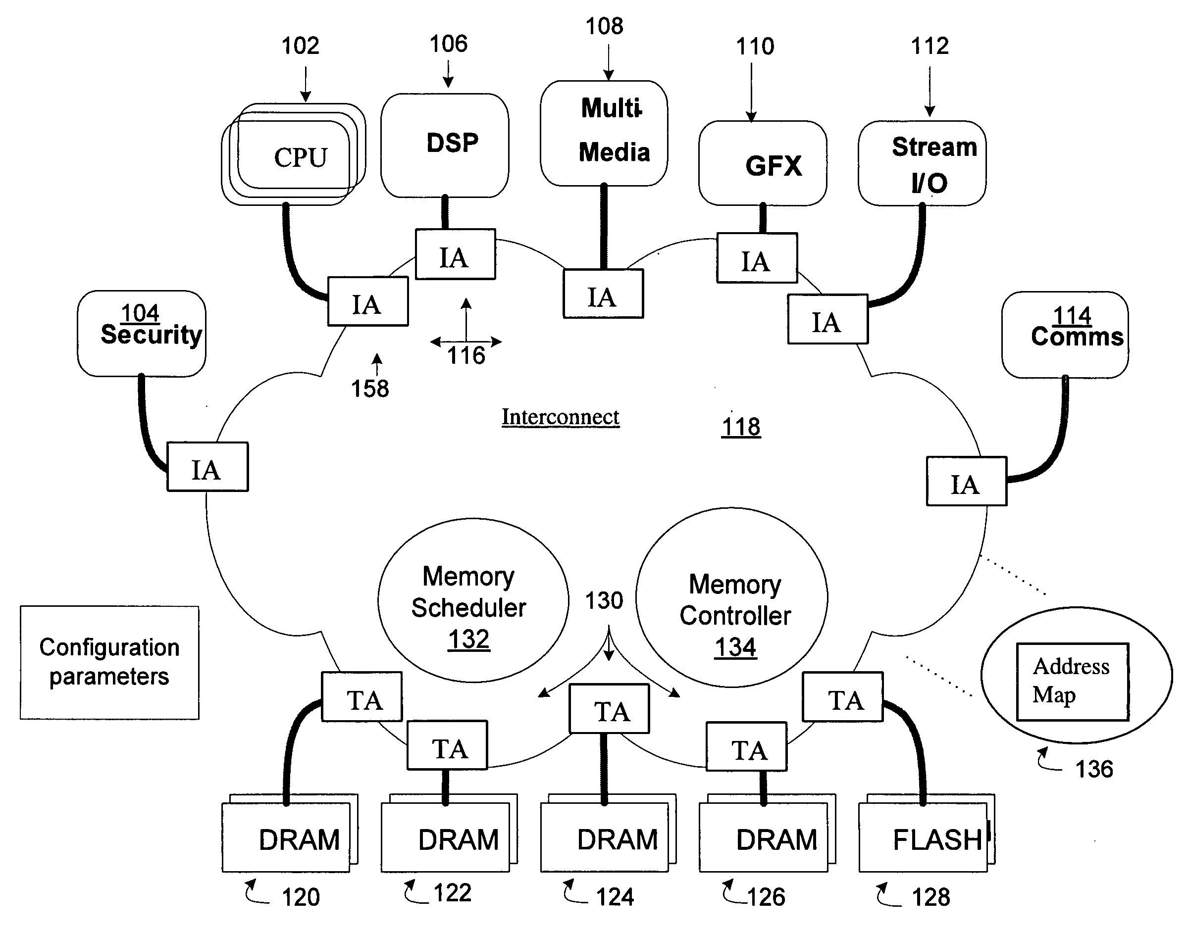 Various methods and apparatus to support transactions whose data address sequence within that transaction crosses an interleaved channel address boundary