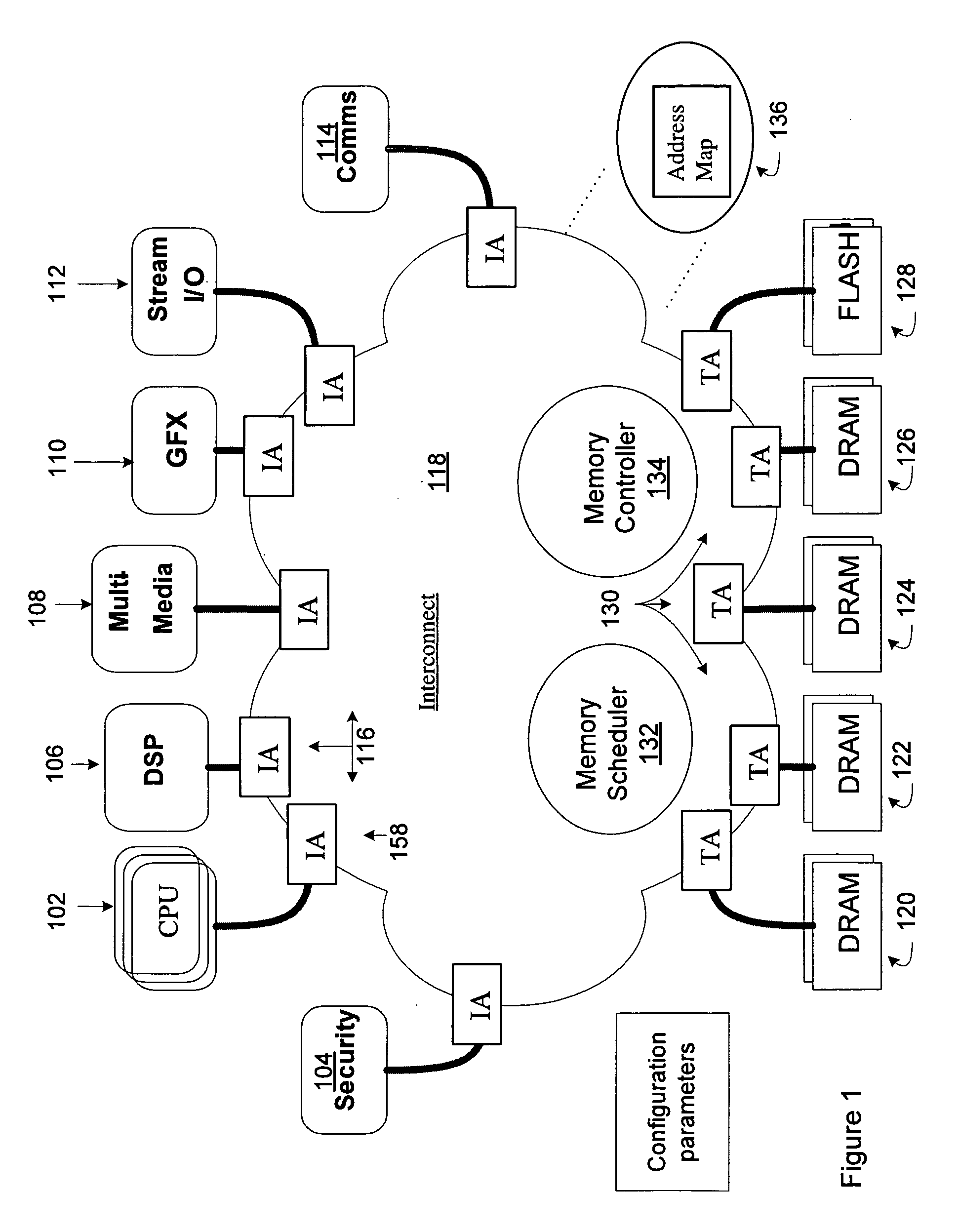 Various methods and apparatus to support transactions whose data address sequence within that transaction crosses an interleaved channel address boundary