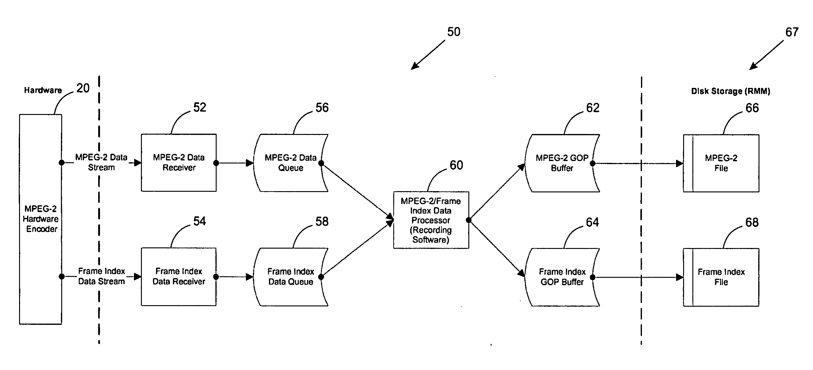 Analog tape emulation