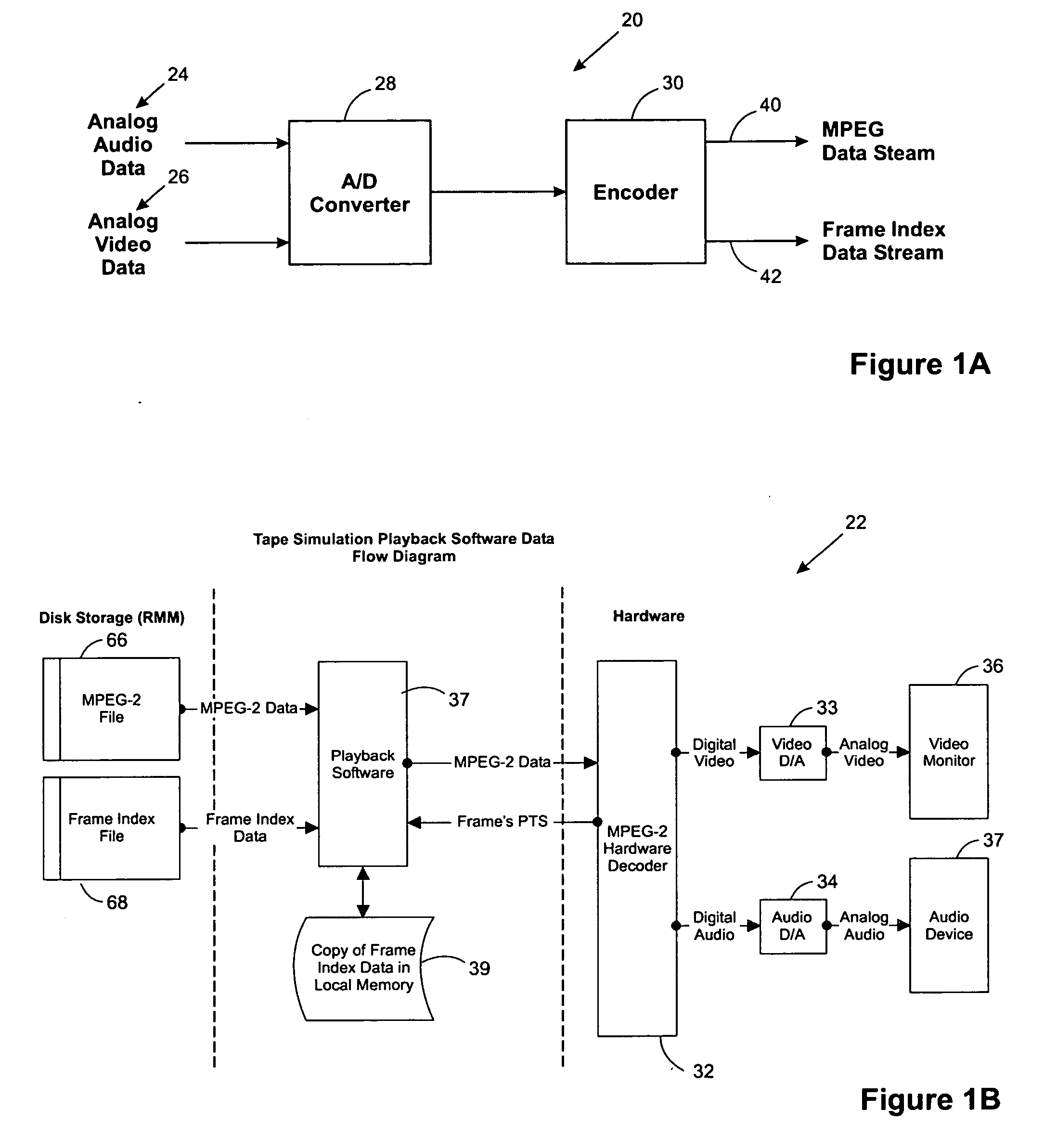 Analog tape emulation