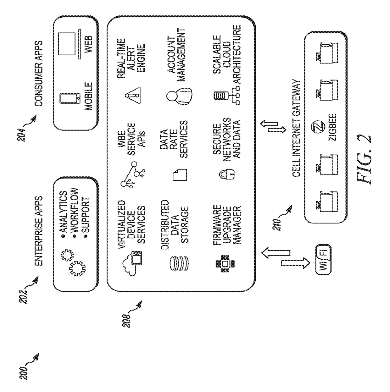 Pest control system and method