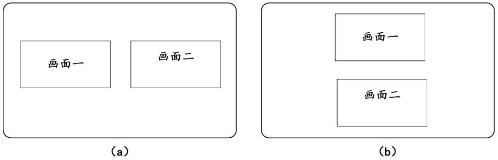 Screen projection method, screen projection receiving terminal and screen projection sending terminal