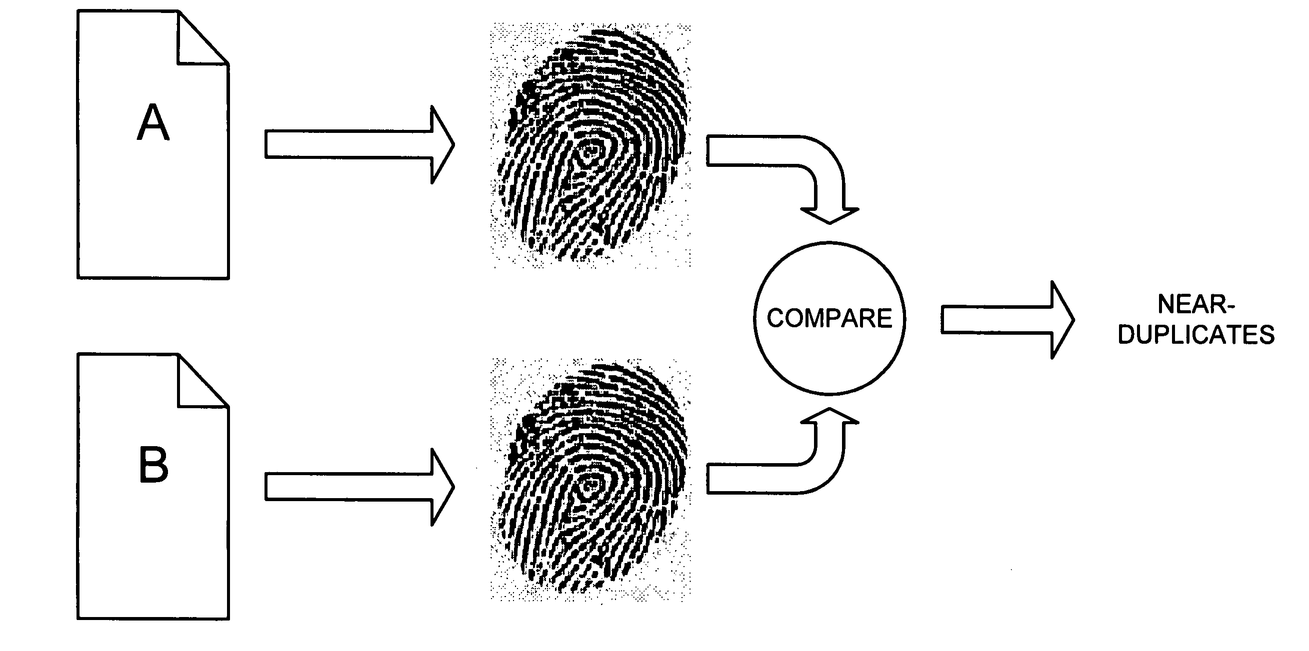 Near-duplicate document detection for web crawling