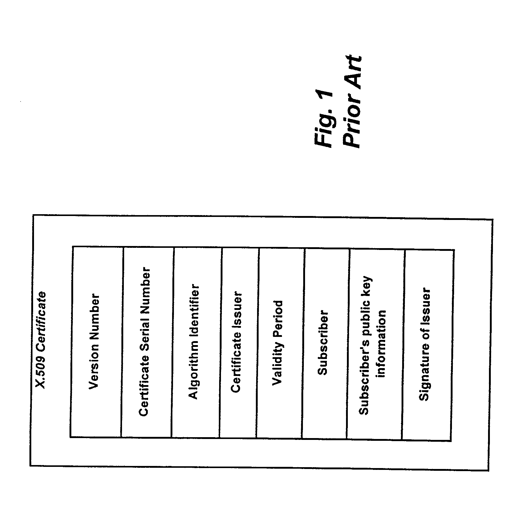 Reliance server for electronic transaction system