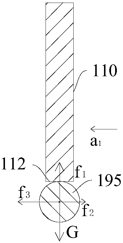 Fluid driving mechanism and fluid driving method