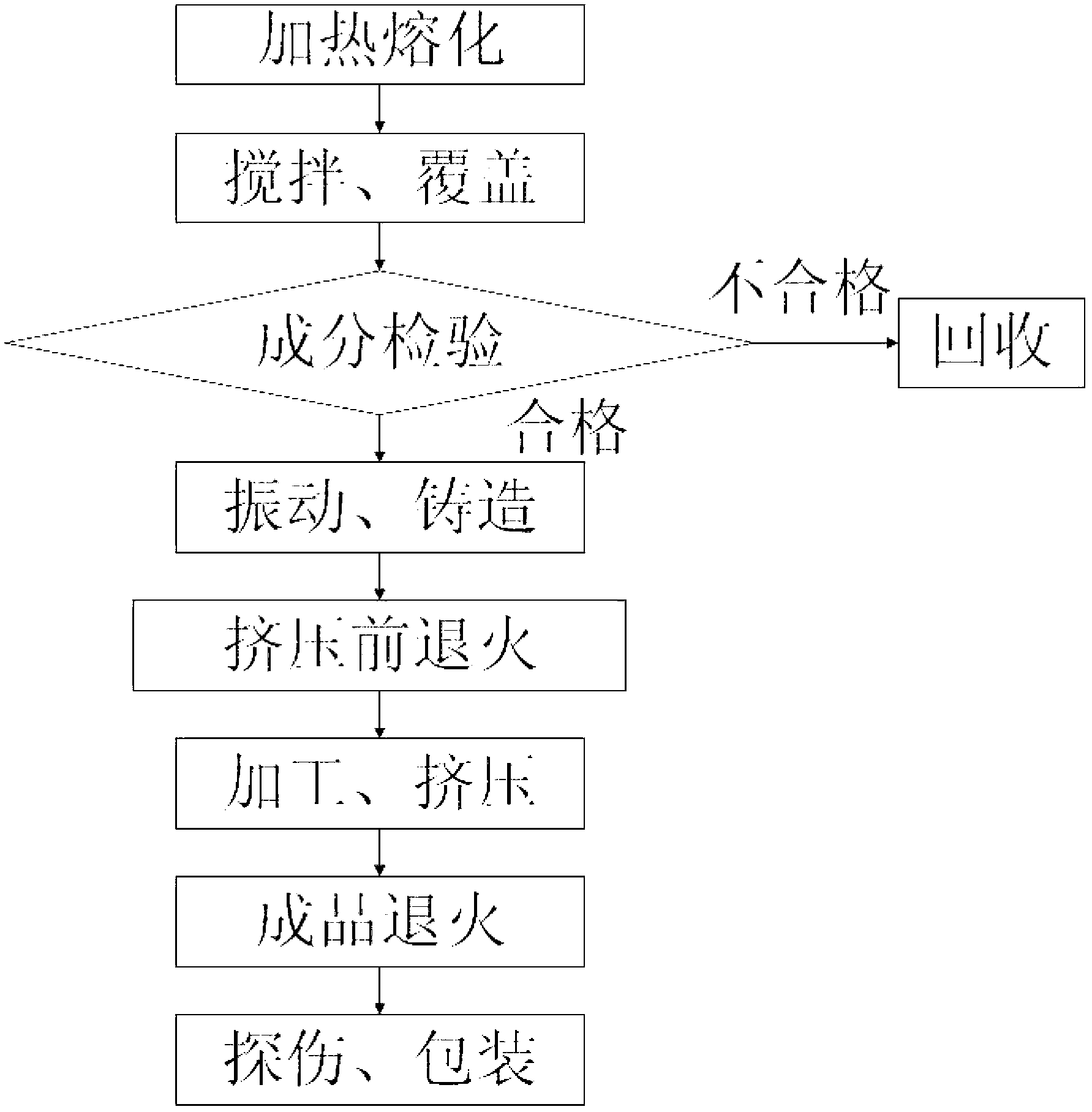 Copper base alloy pipe containing silicon and aluminium and preparation method thereof