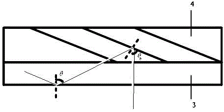 Ternary exposure technology-based achromatic system and implementation method thereof