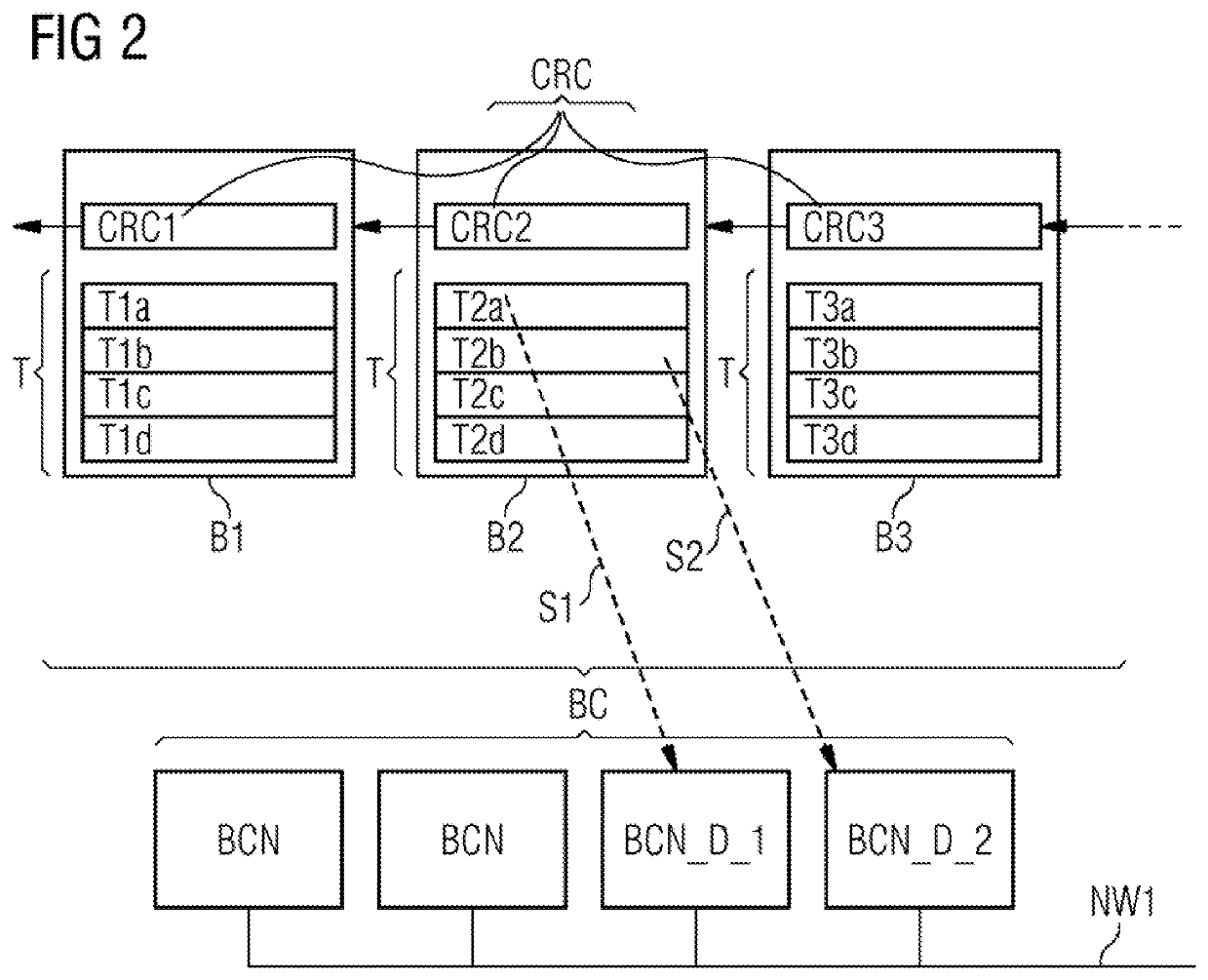 Method and control system for controlling and/or monitoring devices