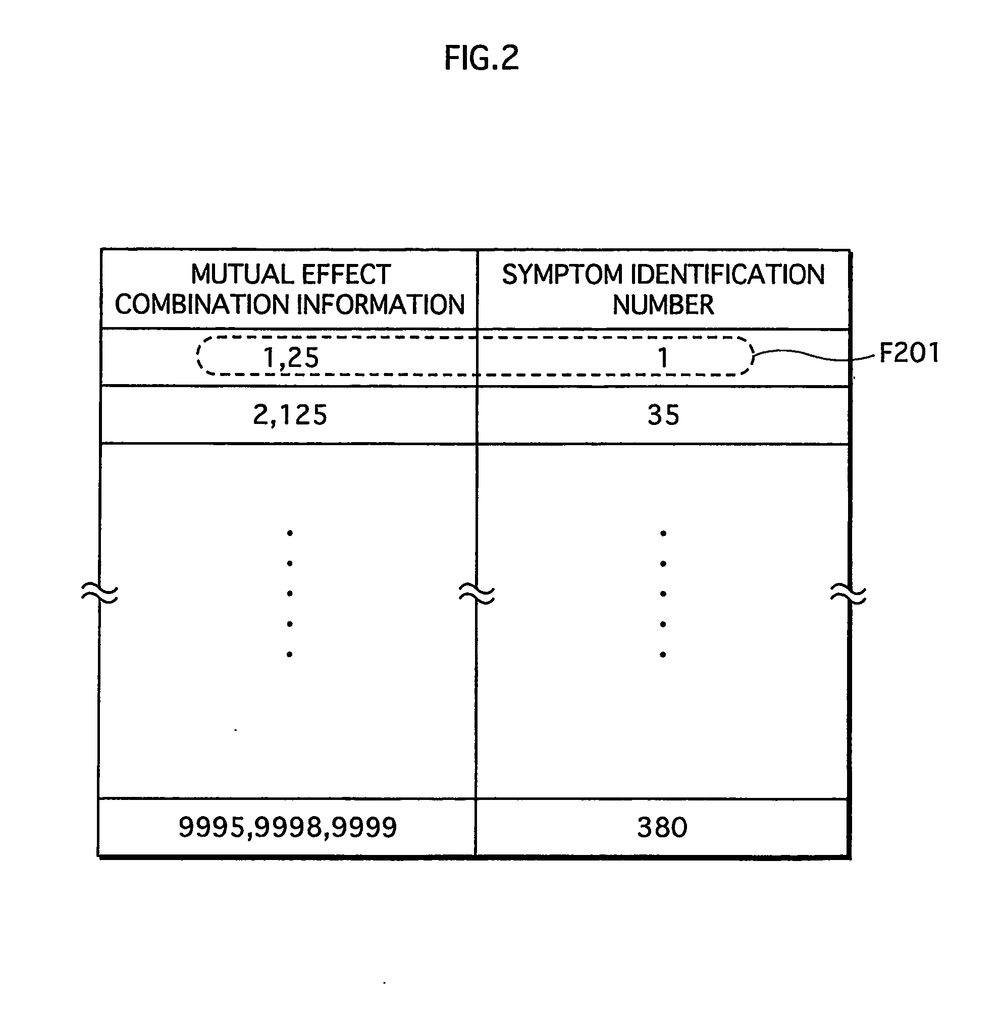 Mobile medication history management apparatus, memory card, and management method