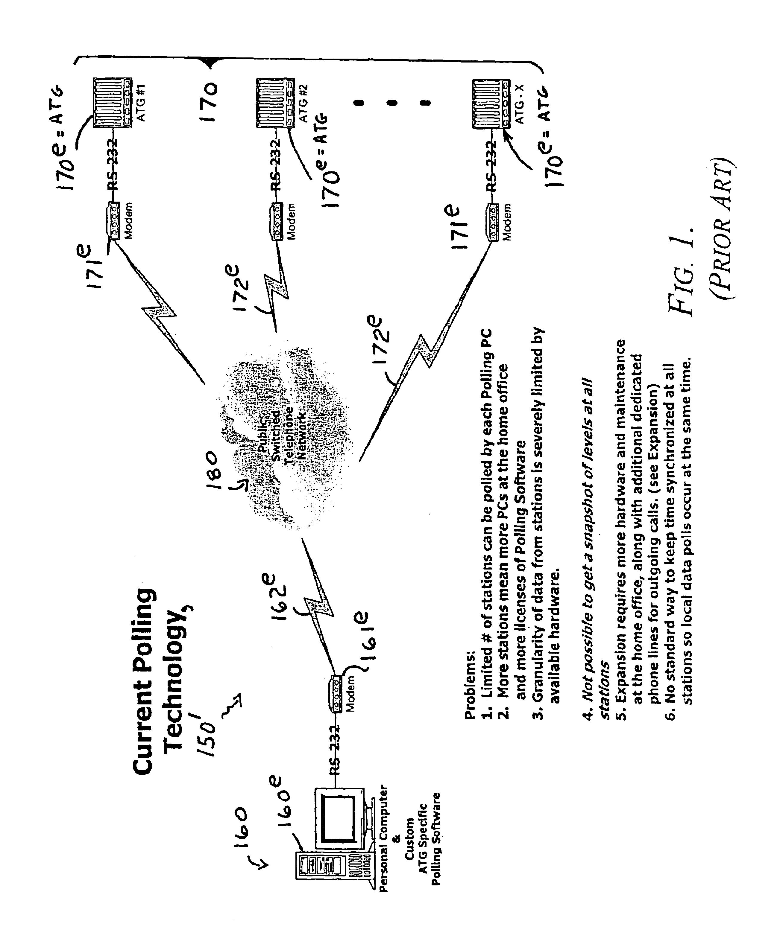 In-tank fuel level data networks for retailer data