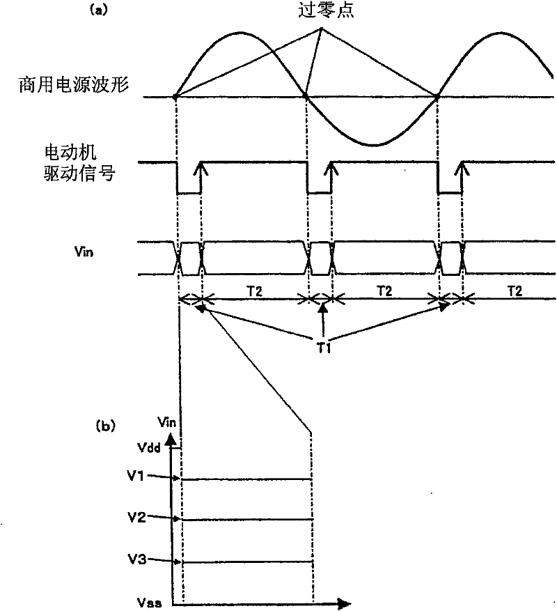 Electric vacuum cleaner