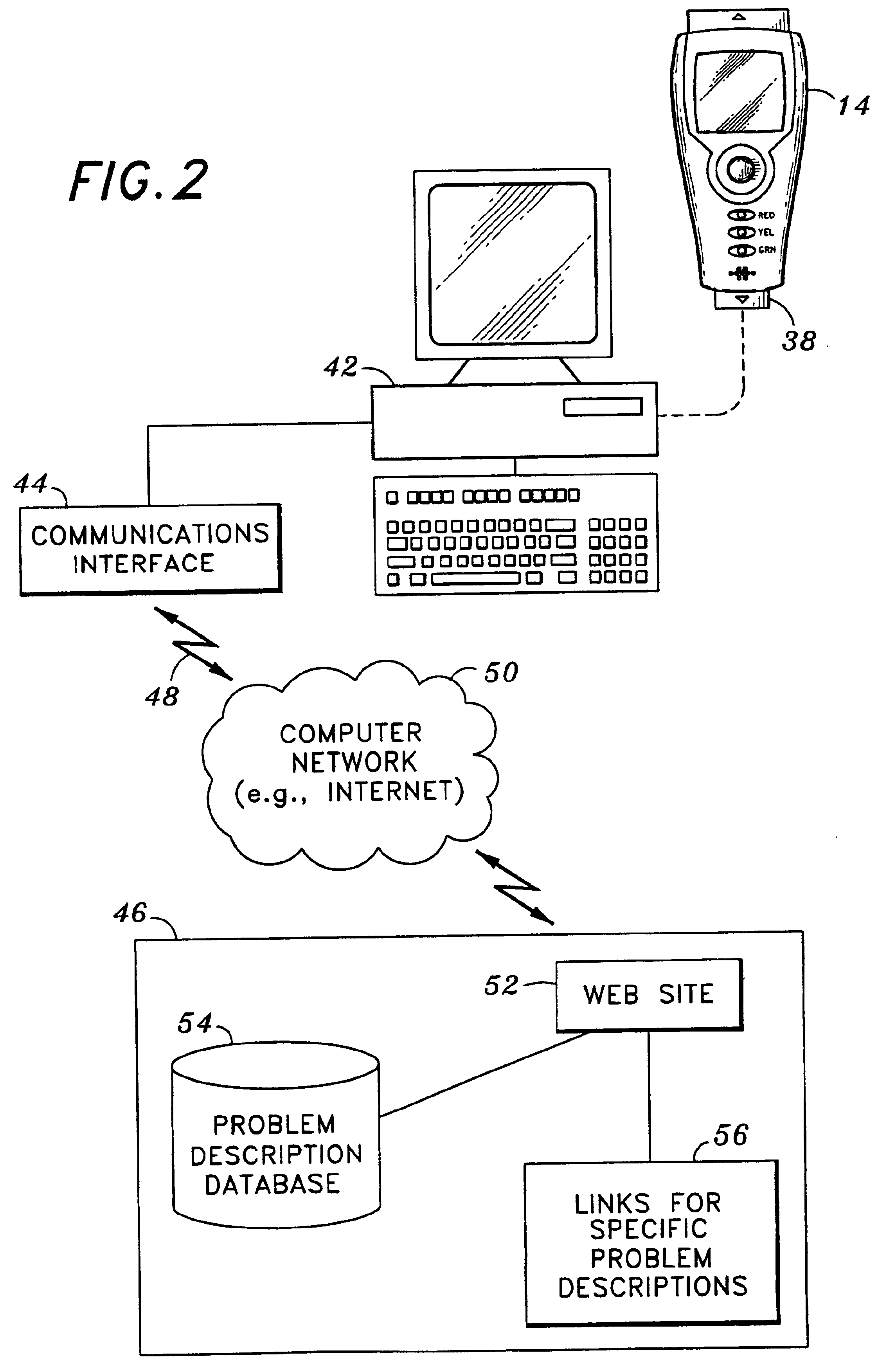 Method and system for computer network implemented vehicle diagnostics